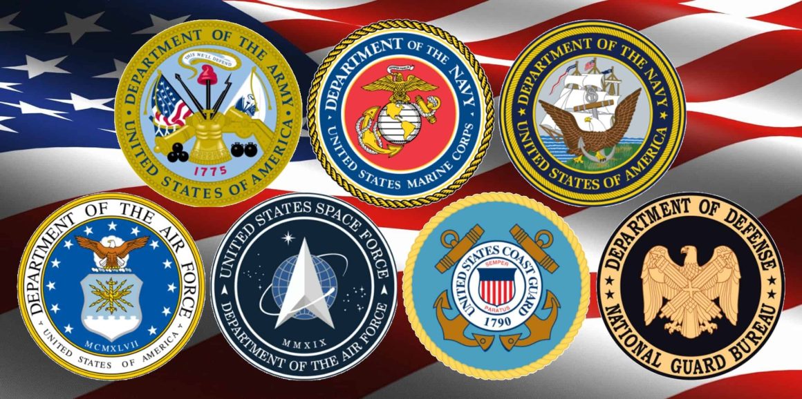 usa-military-branches