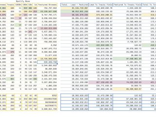 goswifties_number-crunching_202405_wm